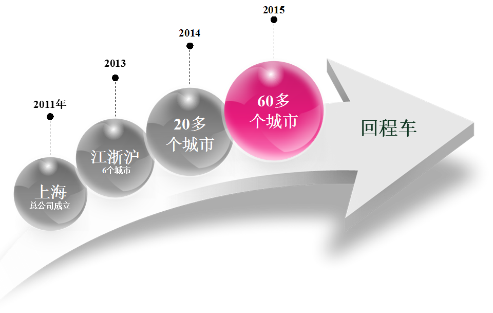 城市.png